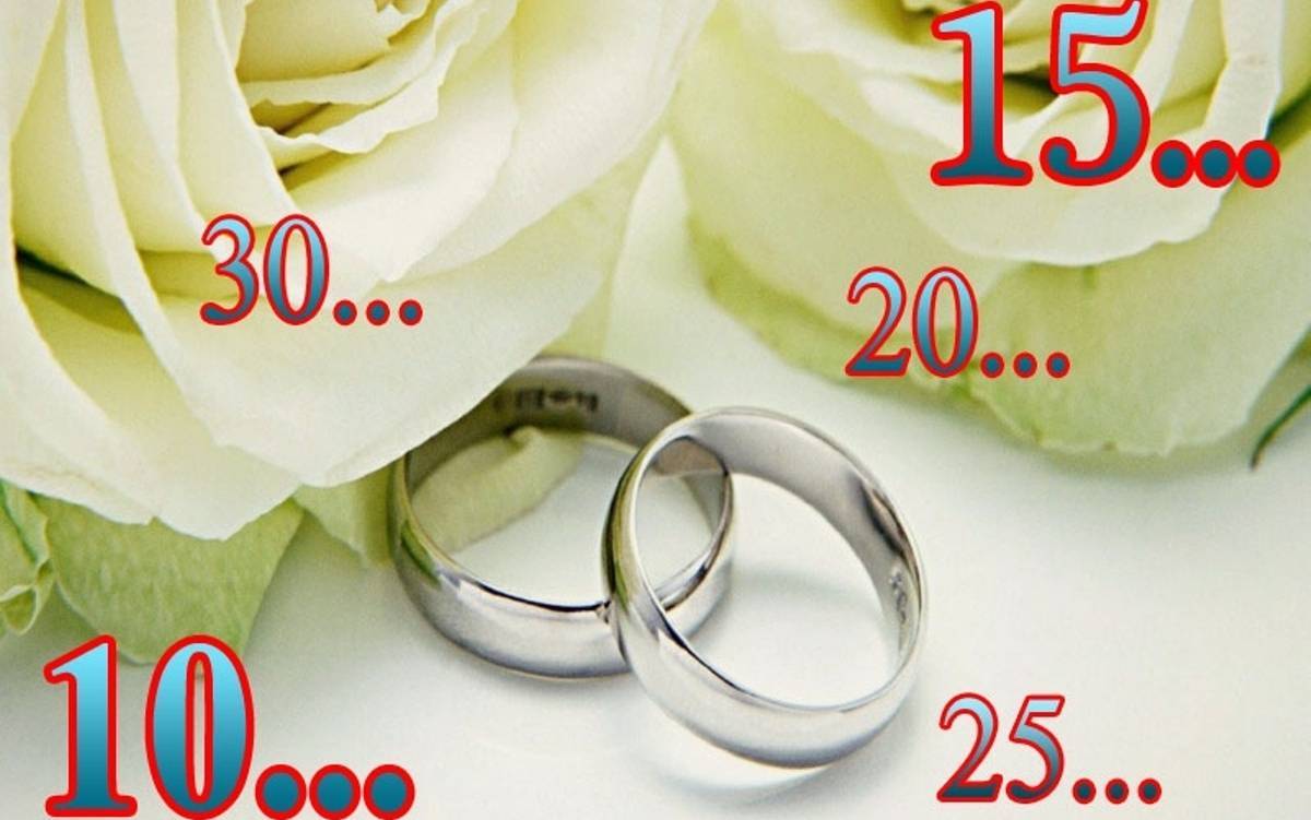Годовщина супружества. Юбилей совместной жизни в браке. Свадебный календарь по годам совместной жизни. Юбилейные свадьбы. Название юбилейных свадеб.