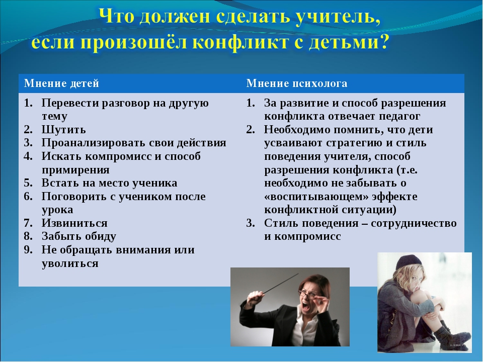 Студент на замечания реагирует. Профилактика конфликтов в школе. Типы конфликтов в школе. Конфликты в школе и пути их разрешения. Пути разрешения конфликтов в школе.