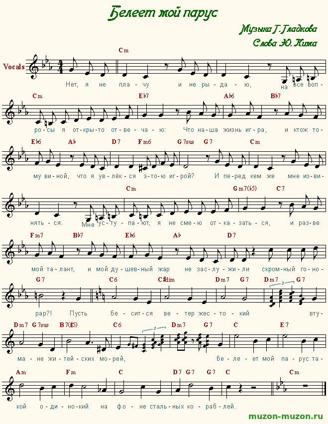 Ялта парус слова песни. Аккорды Ноты. Белеет мой Парус такой одинокий Ноты. Белеет мой Парус Ноты. Нет я не плачу Ноты.